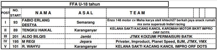 Grasstrack Cleosa 2024